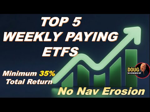 Top 5 Weekly Paying ETFs for High Income, Historical Returns & NAV stabile