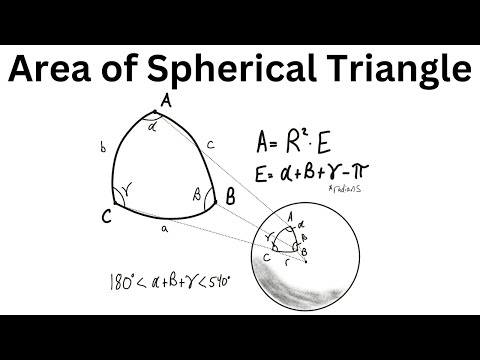 Area of Spherical Triangle