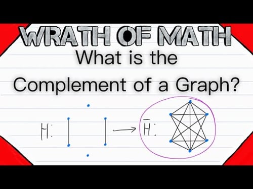 What is the Complement of a Graph? | Graph Theory, Graph Complements, Self Complementary Graphs