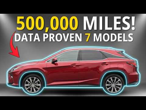 The $15,000 SUV That Will Last 500,000 Miles (Data Proves It)