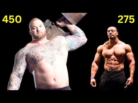 How Strong Can You Get Under 300lbs?