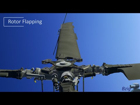 Helicopter Control - Flapping