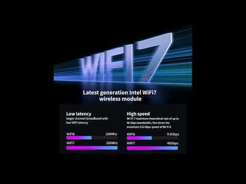 AtomMan G7 Ti Mini PC Review | i9-14900HX + RTX 4070 Beast!