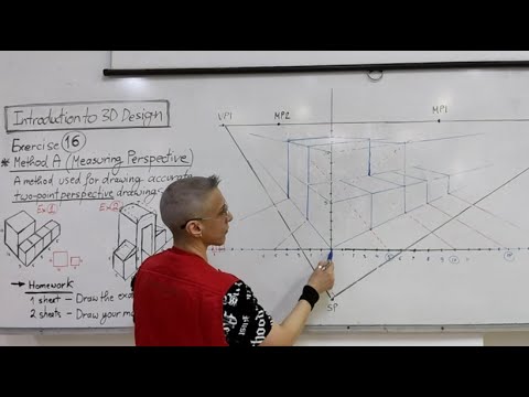 Drawing accurately in two point perspective using the Measuring Perspective Method
