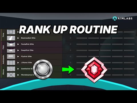 How to Train Based on Your Benchmarks Results | Complete Aimlabs Routine