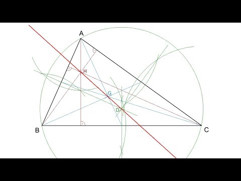 How to draw the Euler line (Centroid, Orthocenter & Circumcenter)