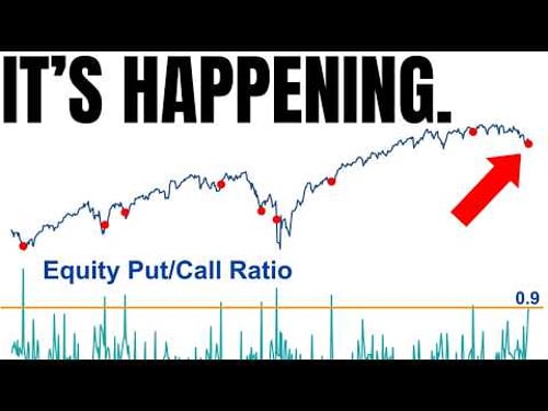 You Won't Believe What Wall Street Just Did...