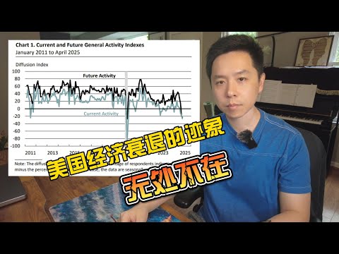 美国经济,衰退迹象无处不在