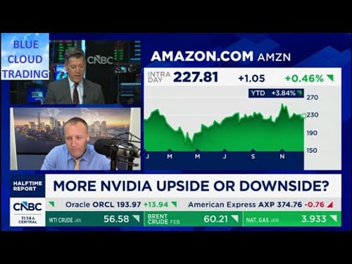 Friday's Stock Picks by Josh Brown and the Committee.