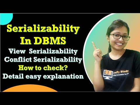Serializability in DBMS | View Serializability in DBMS| Conflict Serializability in DBMS
