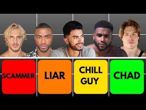 ranking looksmaxxing creators – tier list