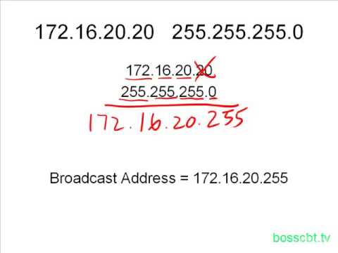 19. How to Find the Broadcast Address