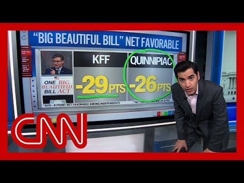 ‘It’s not good’: Enten on public support for Trump’s ‘big, beautiful bill’