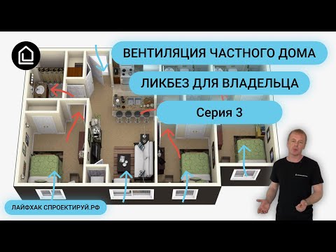 Вентиляция в частном доме. Ликбез для владельца. 3 серия.