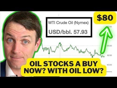Oil Stocks Investing For 2026 - All You Need To Know! (XOM, CVX, PBR, SHEL, TTE, BP, EQNR)