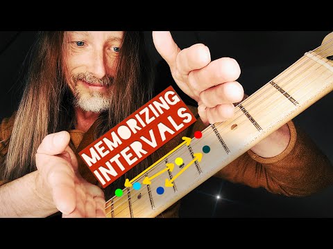 Memorizing Intervals on the guitar 💭👉🎸 the key to understand chords & scales 💥 Guitar-Nerdery 116