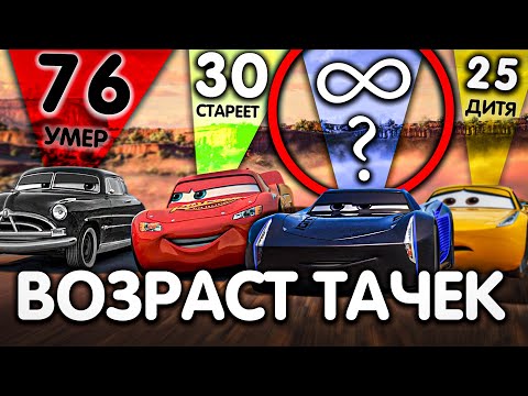 СКОЛЬКО ЛЕТ ТАЧКАМ ИЗ МУЛЬТА "ТАЧКИ"?