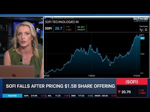 PANW Acquiring CYBR for $25B, SOFI $1.5B Public Offering, STX Sells Off