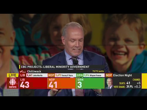 Christy Clark's BC Liberal Party reduced to minority government in 2017 British Columbia election