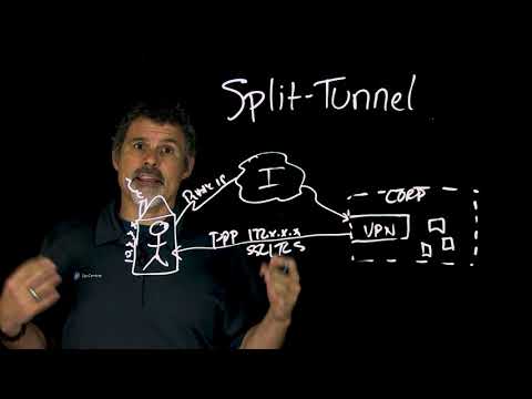 VPN Split Tunneling: The Benefits and Risks
