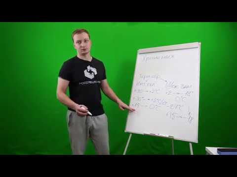 Урок 2. Быстро считаем мощность оборудования для камеры хранения. Без расчета по программе.