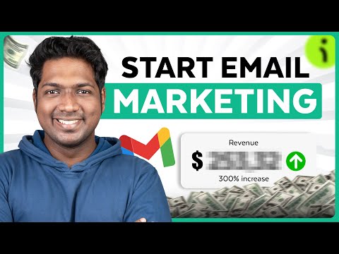 E-commerce Email Marketing: Collect Emails & Automate Sales! π°