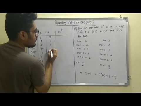 Software Testing | Tutorial #1| Boundary Value Check (BVC)