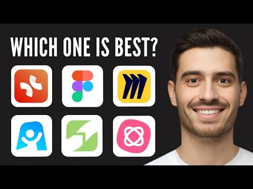 BEST Mind Mapping Software in 2026