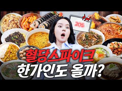 What Happens When Han Ga-in, the Goddess of Management, Eats 15 Blood Sugar Spikes at Once (Shock...