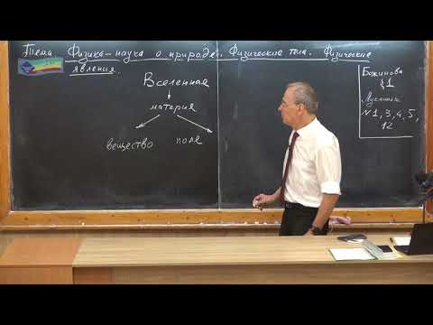 Урок 1 (осн). Физика - наука о природе