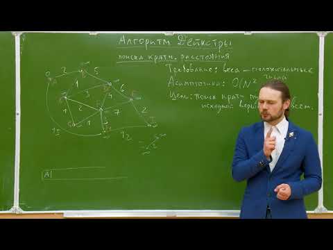 Алгоритмы на Python 3. Лекция №26 (весной 12-я)