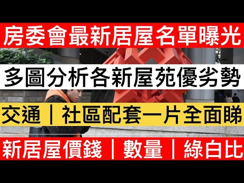【最新居屋名單震撼曝光「居屋2025」】 多圖分析5大新屋苑:交通、社會配套、價錢及數量比例全公開|2026新居屋+綠置居全攻略!