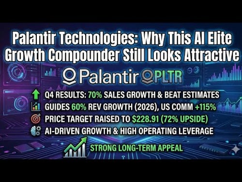 Palantir Technologies: Why This AI Elite Growth Compounder Still Looks Attractive