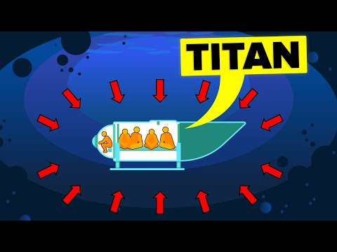 What Crew of Titan Experienced When Submarine Imploded