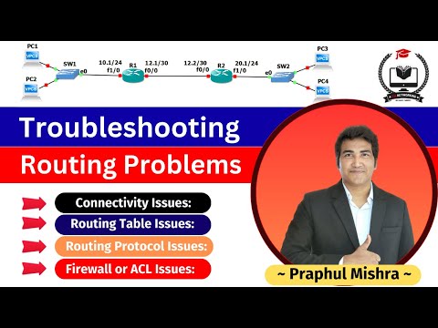 Troubleshooting Routing Issues For Network Engineer | Realtime Scenario Based Network Troubleshoot