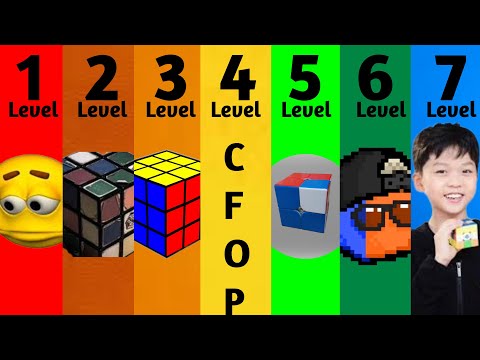 The 7 Levels of Cubing!