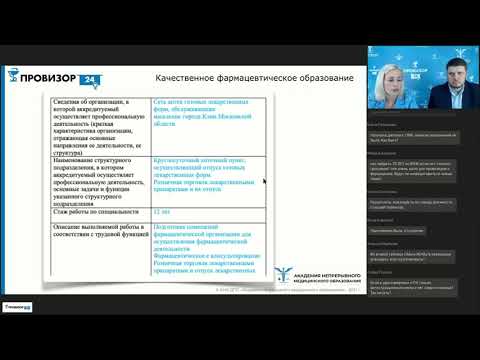 Как заполнить отчёт о профессиональной деятельности