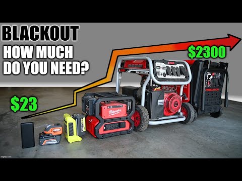 Buying Harbor Freight's Most Expensive Generator So You Dont Have to