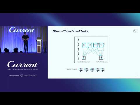 The Nuts and Bolts of Kafka Streams---An Architectural Deep Dive