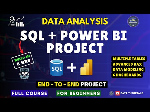 SQL + Power BI Project | End to End Data | Analysis Portfolio Project | Capstone Project #powerbi