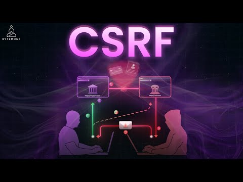 💀 CSRF Attacks: How Hackers Can Hijack Your Users’ Accounts!