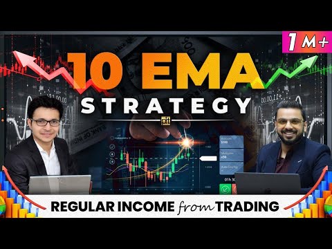 10 EMA Trading Strategy | Make Money in Stock Market with Anant Ladha