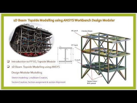 1D beam topside module Structure Modeling using ANSYS workbench Design Modeler