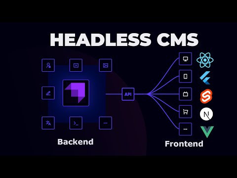 What is a Headless CMS and why might knowing about one be useful to you?