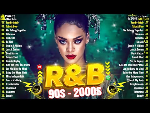 90'S R&B PARTY MIX - Rihanna, Chris Brown, Usher, Mariah Carey, Ne Yo - OLD SCHOOL R&B MIX 90s 2000s