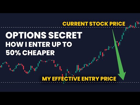 How I Buy Stocks At Huge Discounts (with Options)