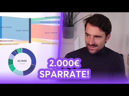 31-Jähriger Frugalist zahlt nur 264€ Miete! | Finanzfluss Budget & Portfolio Analyse