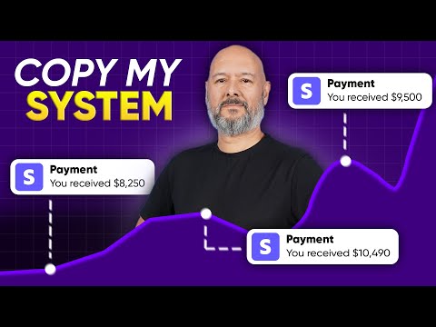 How to Sell Websites to People Who Think $8,000 Is NOTHING