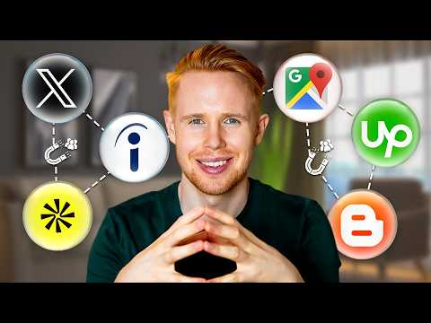 6 Automations To Generate More Leads Than You Can Handle