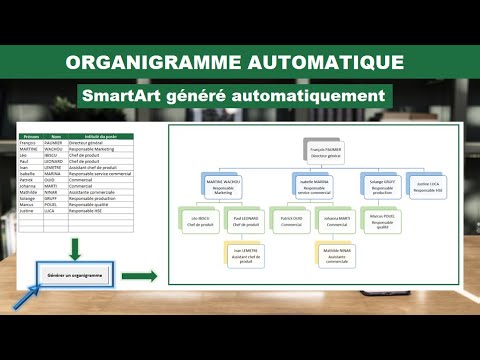 Excel - Automatic and dynamic Organizational Chart - VBA